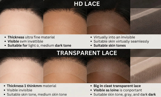 HD Lace vs Transparent Lace: What’s the Difference?