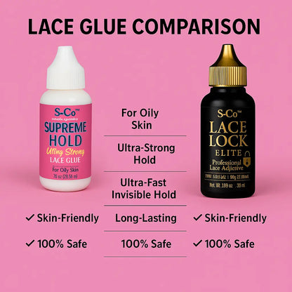 S-Co™ Supreme Hold – Ultra Strong Lace Glue for Oily Skin (Pink Bottle) FULLY RIGHT ON BEAUTY LLC